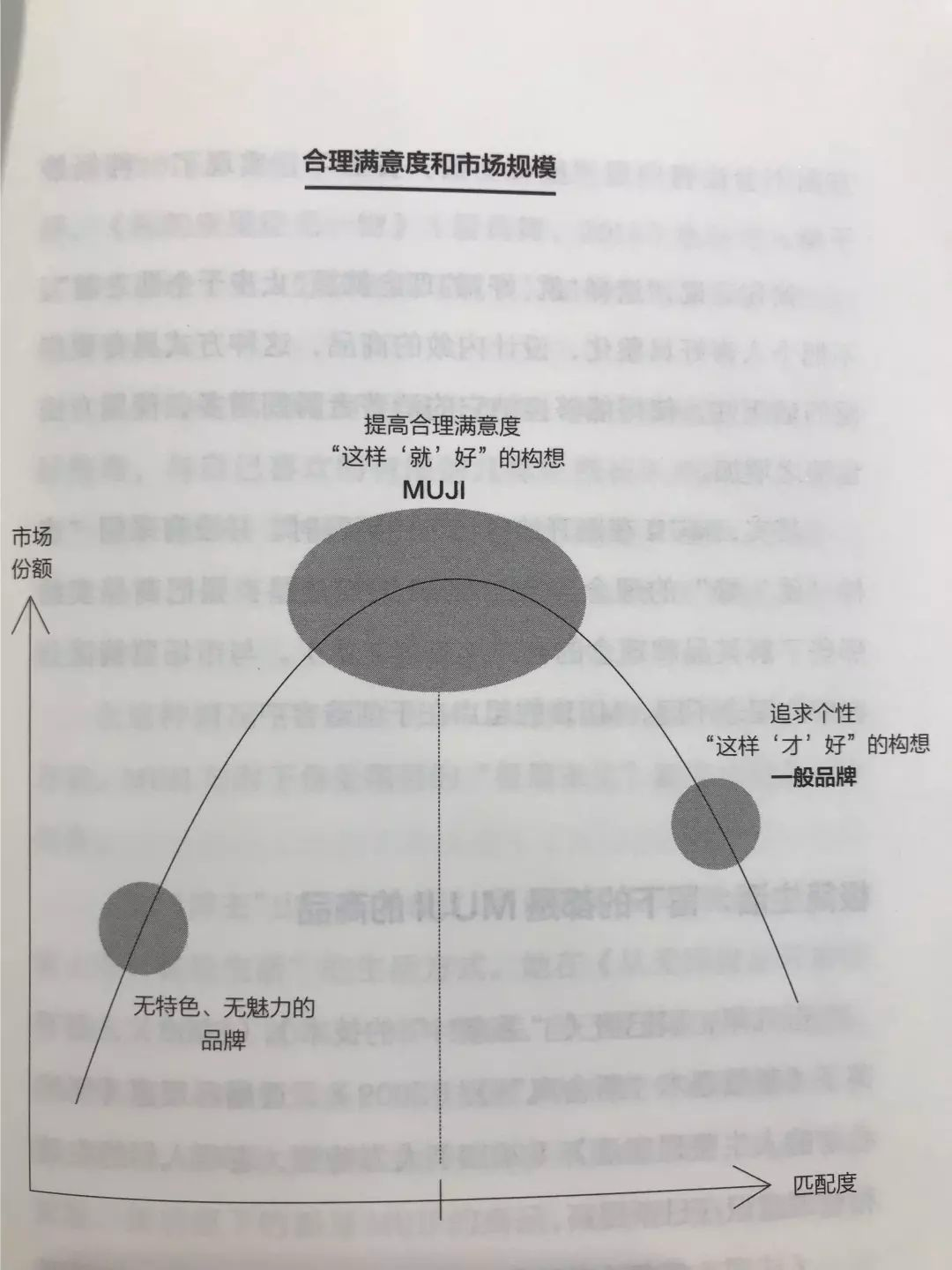 消费降级时代，日本都火了哪些品牌？对中国市场有何启示？